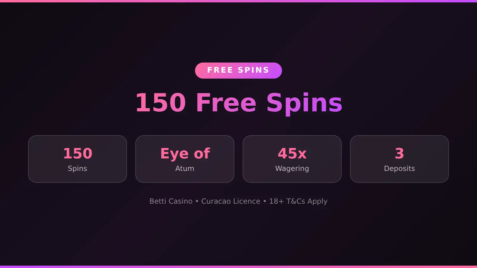 Betti Casino 150 free spins offer details