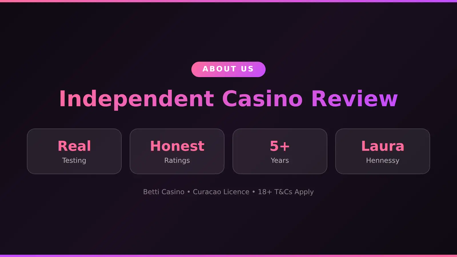 About betti-casino-online-uk.com review site