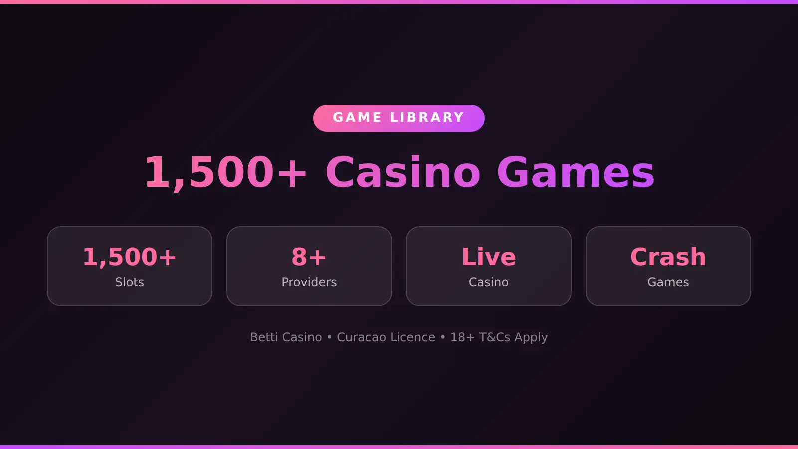 Betti Casino game library overview