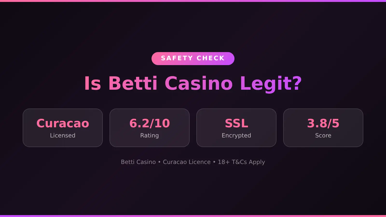 Betti Casino safety and legitimacy check