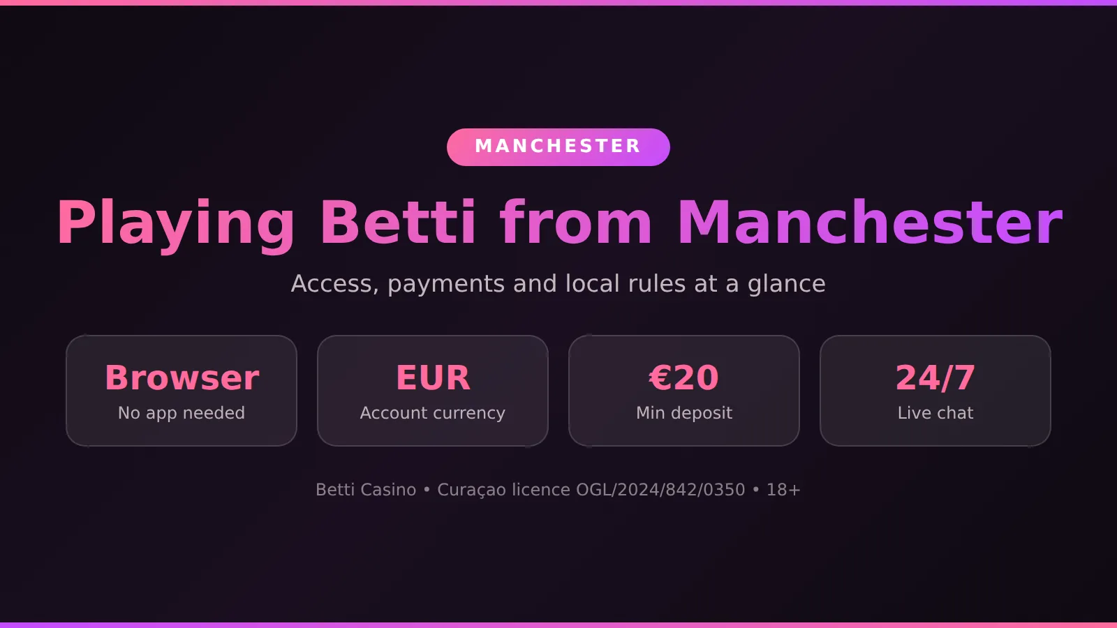 Betti for Manchester players: access, payments and local rules at a glance