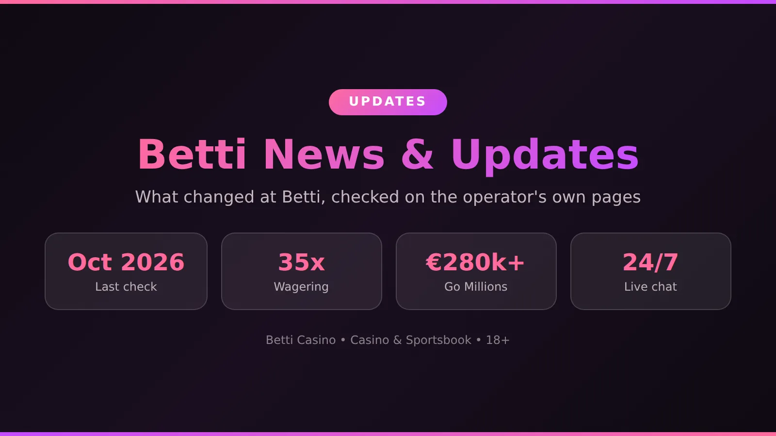 Betti news overview: offer, sportsbook and cashier highlights
