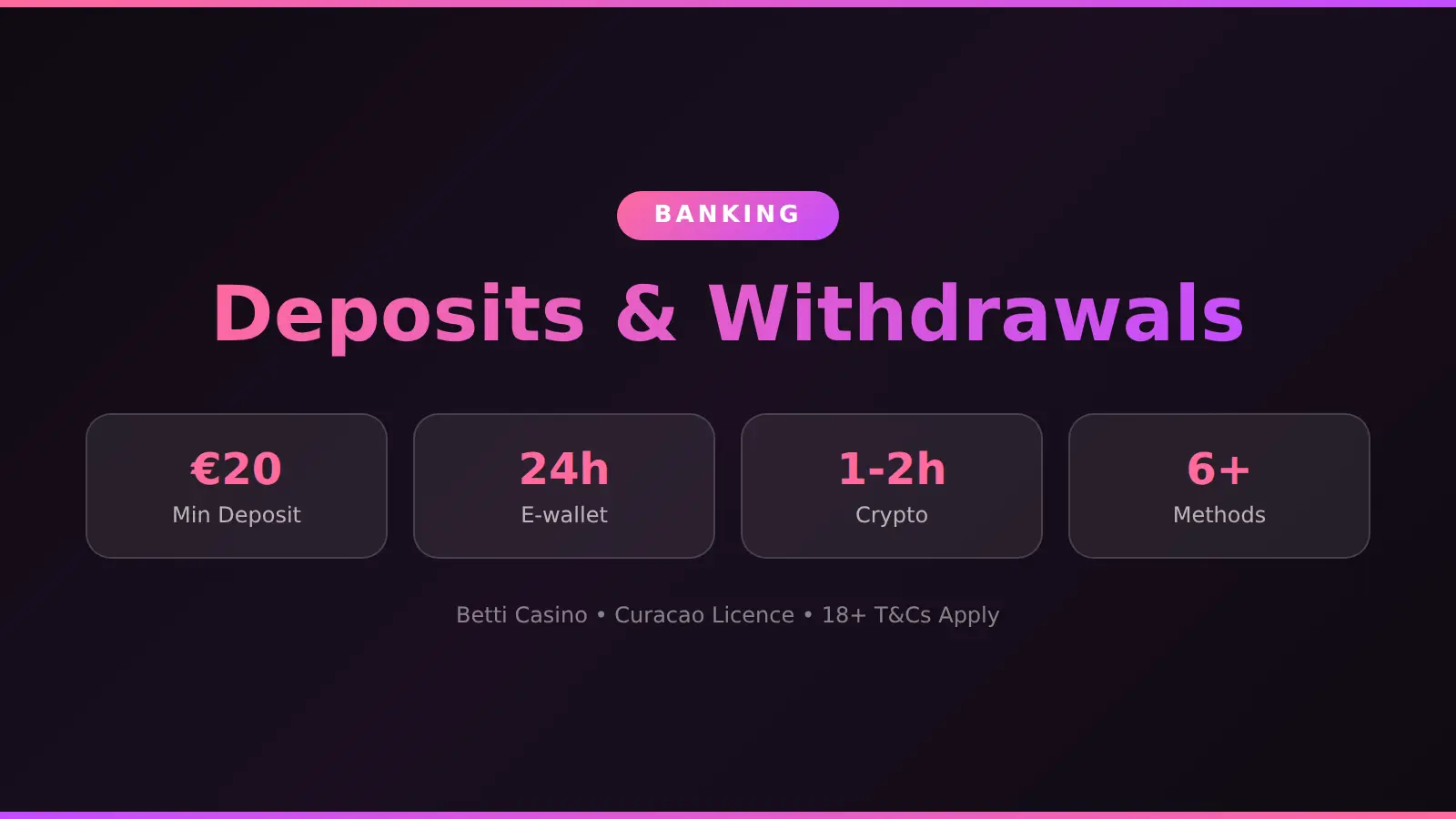 Betti Casino payment methods overview
